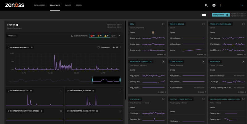 zenpack-oracle_db_monitoring_tablespace_zenoss_smartview.png