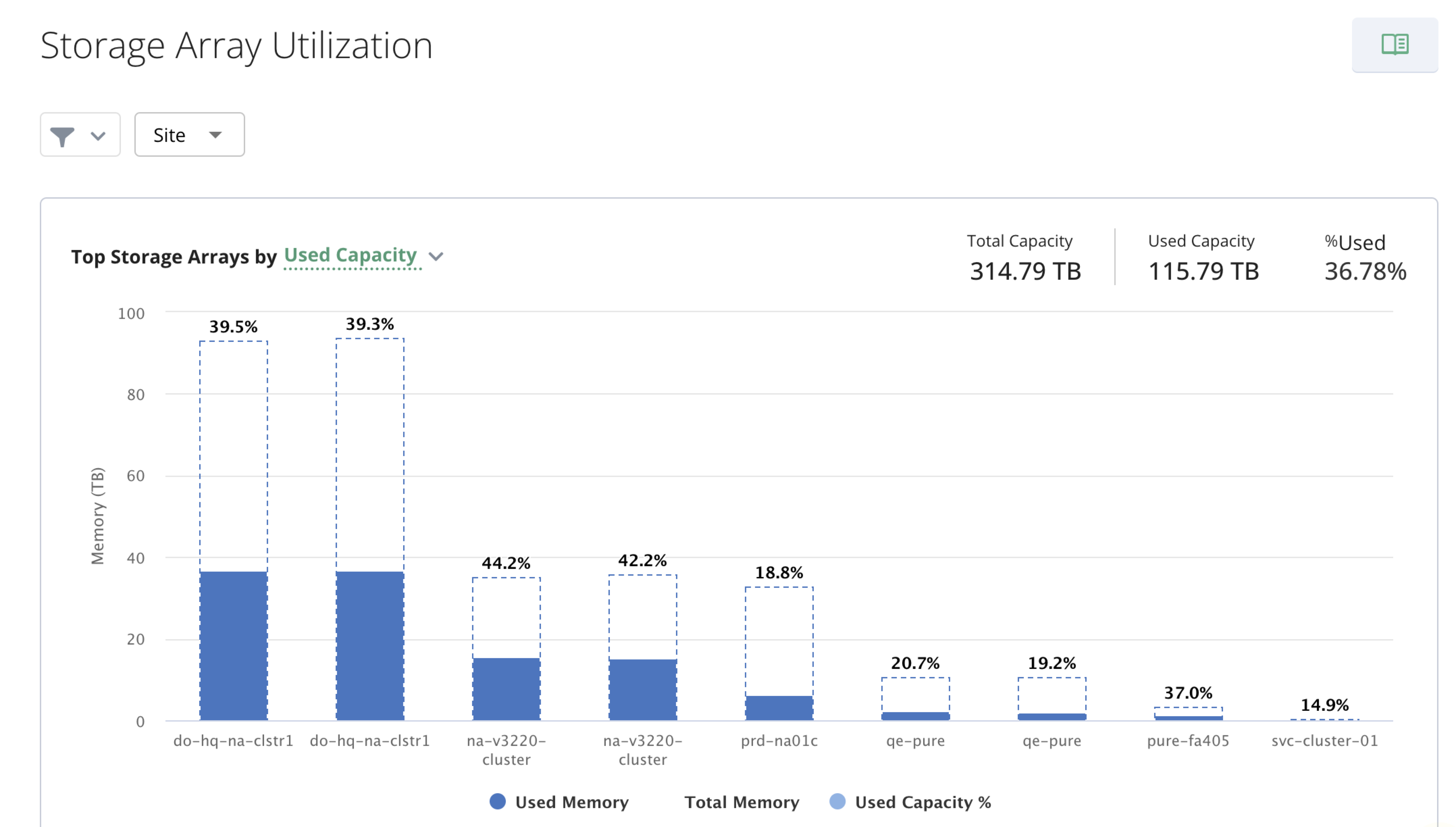 storage_array_utilization.png