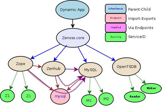 zenpack-three.png