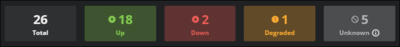 SAM-status.png