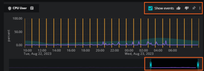 SV-primary-metric-show-events.png