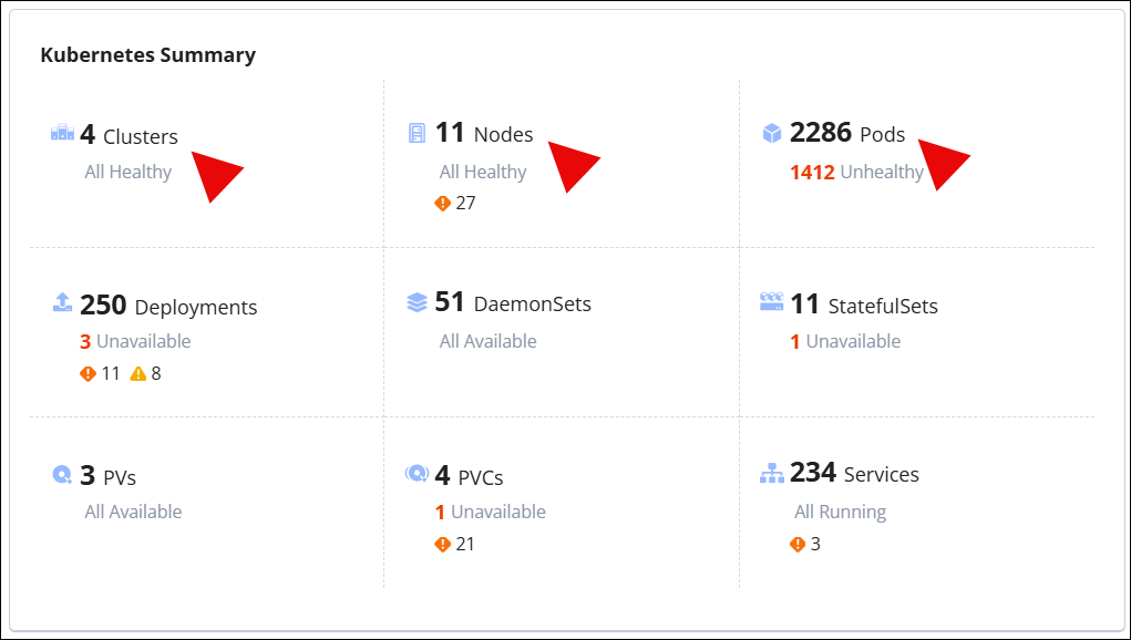 K8s_summary.png