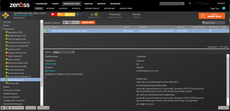zenpack-ciscoapic_service_graphs.png