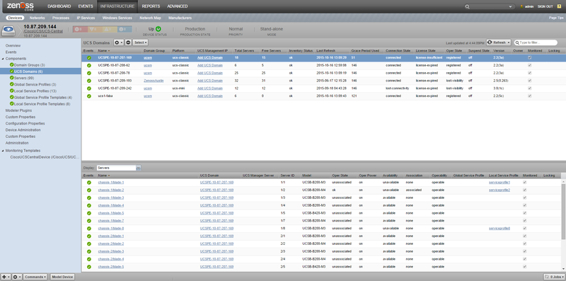 zenpack-cisco_ucsc_ucs_domains.png