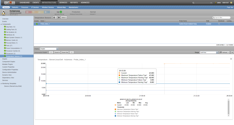 zenpack-poweredge_linux_temperature_sensors_temperature_graph.png