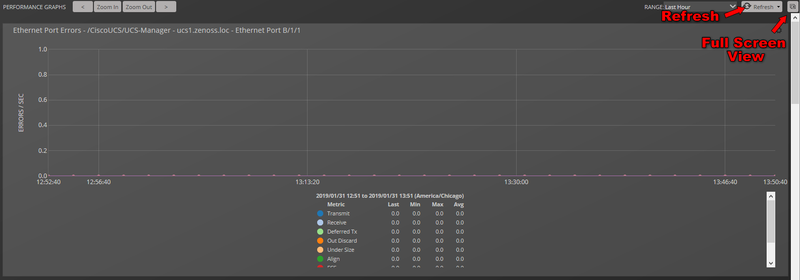 components-graphs.png