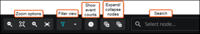 services-page-impactview-options.png