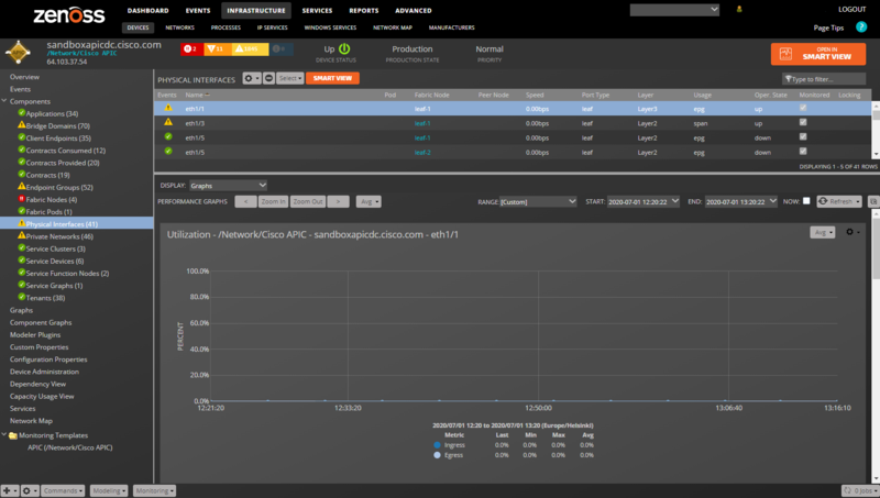 zenpack-ciscoapic_physical_interfaces.png