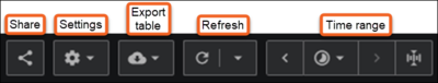 events-general-actions-buttons.png