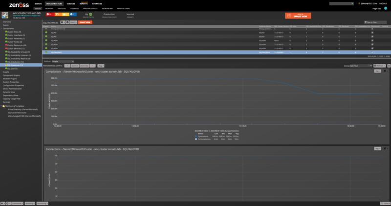 zenpack-windows_ms_sql_instance.png