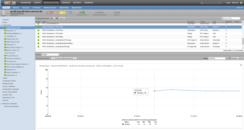 zenpack-poweredge_analog_sensors_temperature_graph.png