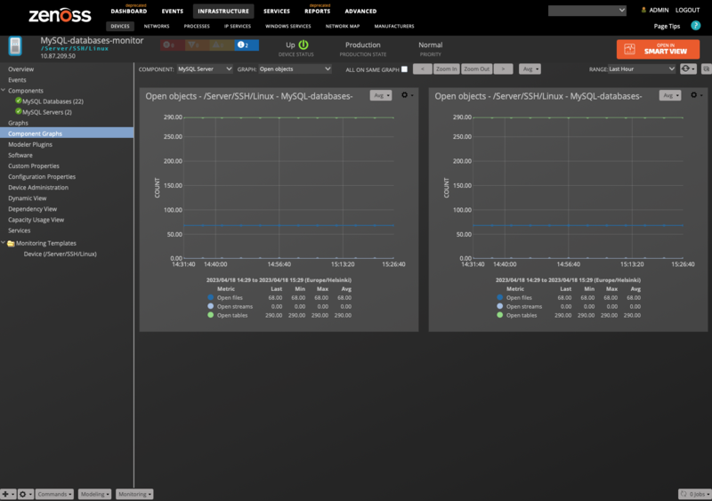 MySQL_component_graphs_servers.png