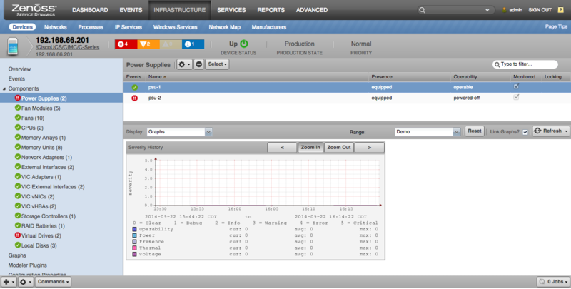 zenpack-ciscoucs_cimc_powersupplies.png
