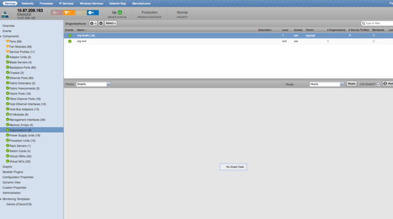 zenpack-ciscoucs_manager_organizations.png