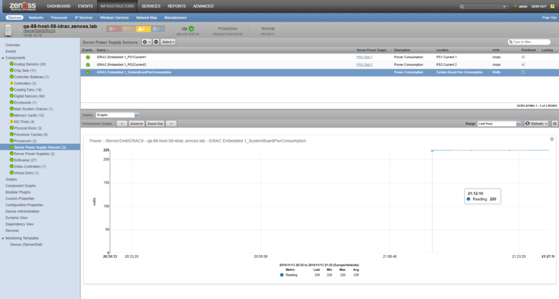 zenpack-poweredge_server_power_supply_sensors_power_graph.png