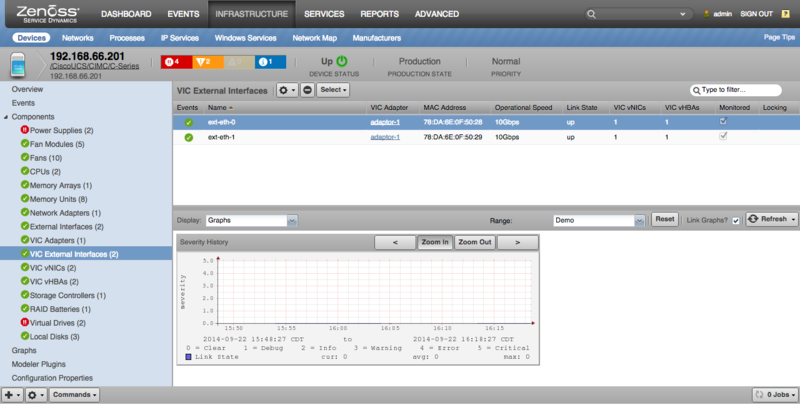 zenpack-ciscoucs_cimc_vicexternalinterfaces.png