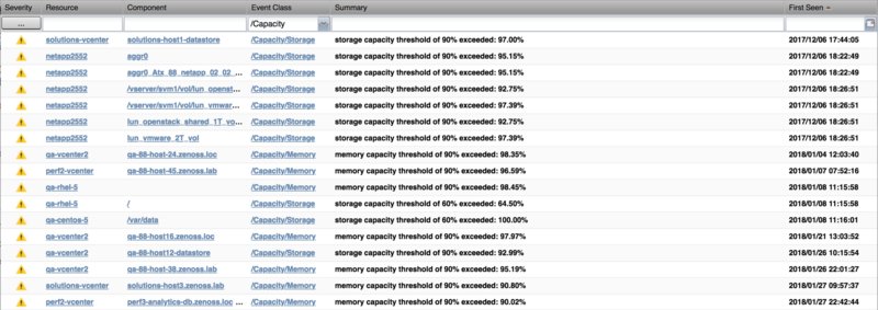 zenpack-capacity-events-current.png