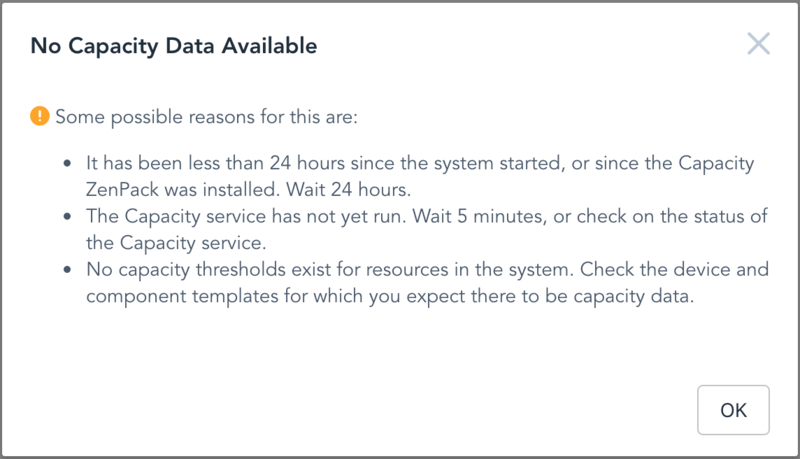 No Capacity Data Available