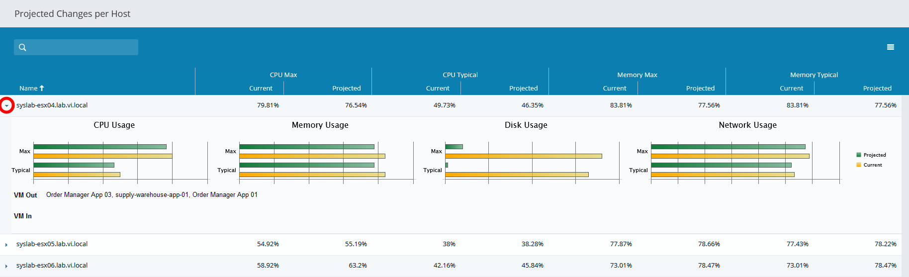 analytics-vmcoord9.png