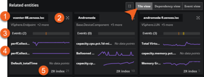 SV-related-entities-tile-view.png