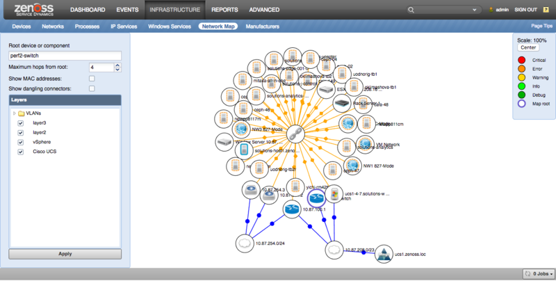 zenpack-layer2_network_map.png