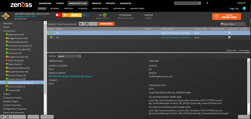 zenpack-ciscoapic_service_function_nodes.png