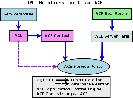 zenpack-ace_dvi.png