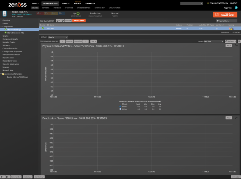 zenpack-db2_database_graphs2.png