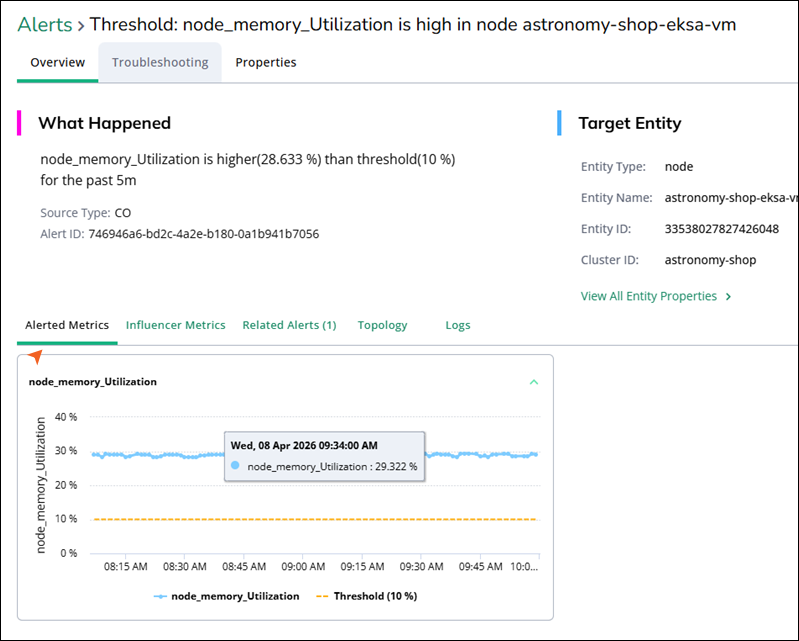 Alerts_diagnostic_tabs.png