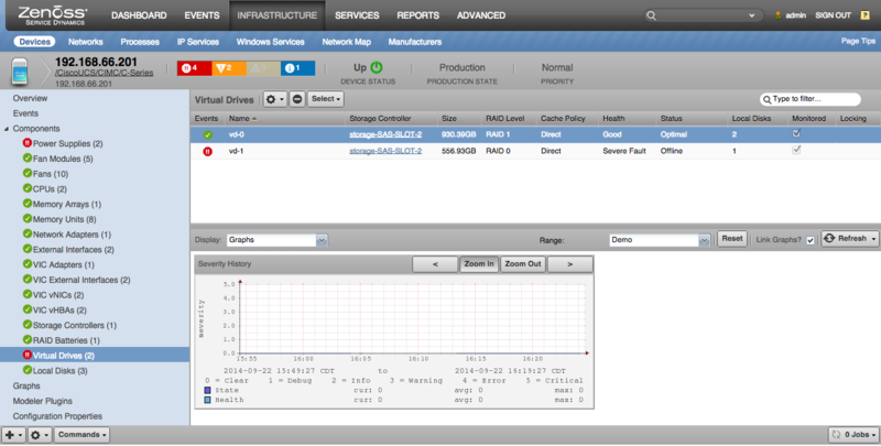 zenpack-ciscoucs_cimc_virtualdrives.png