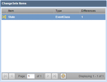 The ChangeSet Items panel showing a difference summary of items that do not contain other items