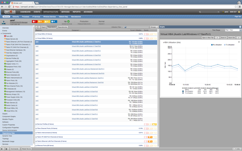 zenpack-dependency_view.png