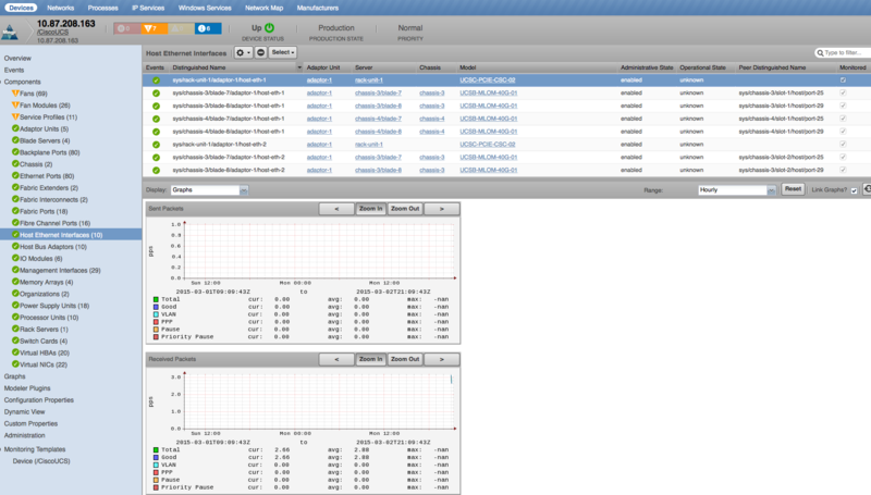 zenpack-ciscoucs_manager_host_ethernet_interfaces.png