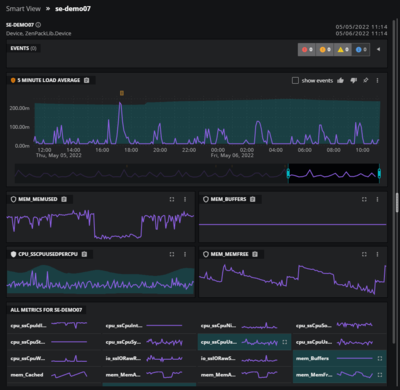 graph-sv-anchor.png