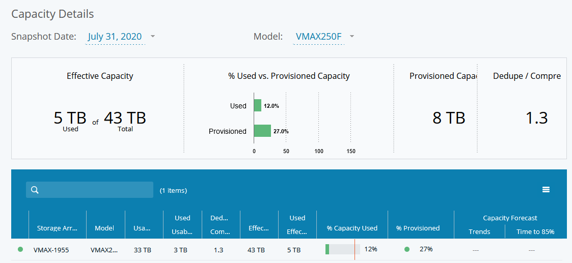 analytics-capaud9.png