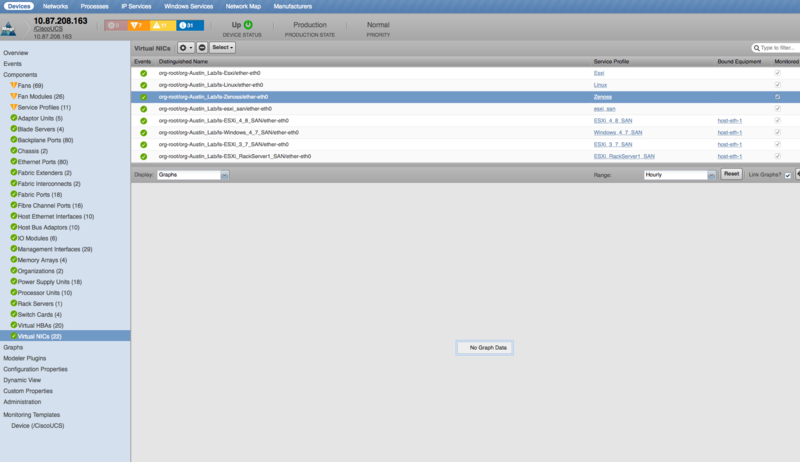 zenpack-ciscoucs_manager_virtual_nics.png