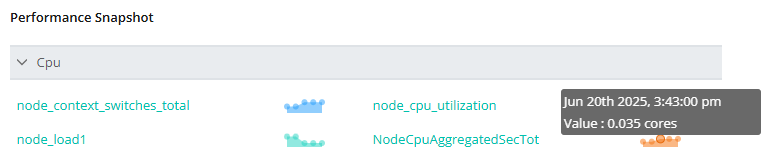 Performanance_metric.png
