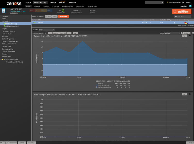 zenpack-db2_database_graphs4.png