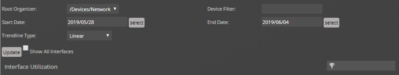 cisco-ucs-capacity-interface-utilization-iu.png