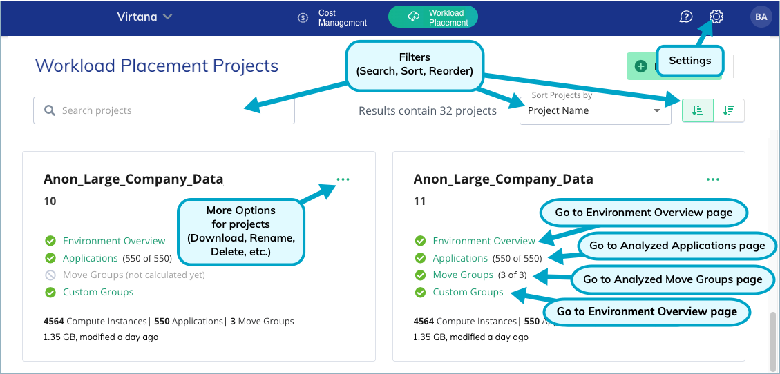 annotated screenshot of the Workload Placement Projects page