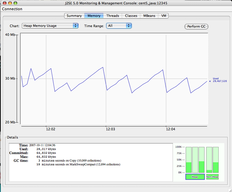 zenpack-javamanagementextensions.jmx-heapgraph.png