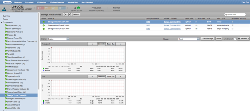 zenpack-ciscoucs_manager_storage_virtualdrives.png