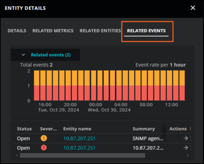 inventory-related-events.png