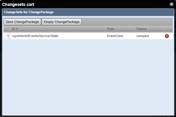 The Changesets Cart panel showing change sets selected to be saved to a new ChangePackage
