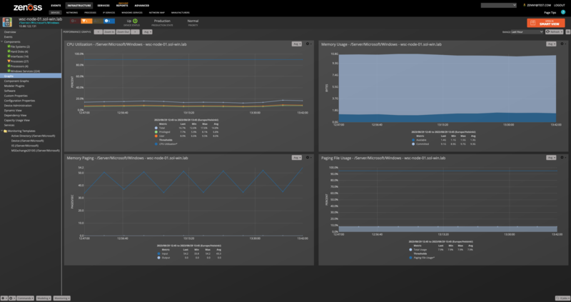 zenpack-windows_graphs.png