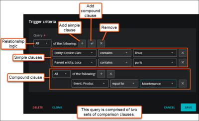 trigger-query-diagram.png