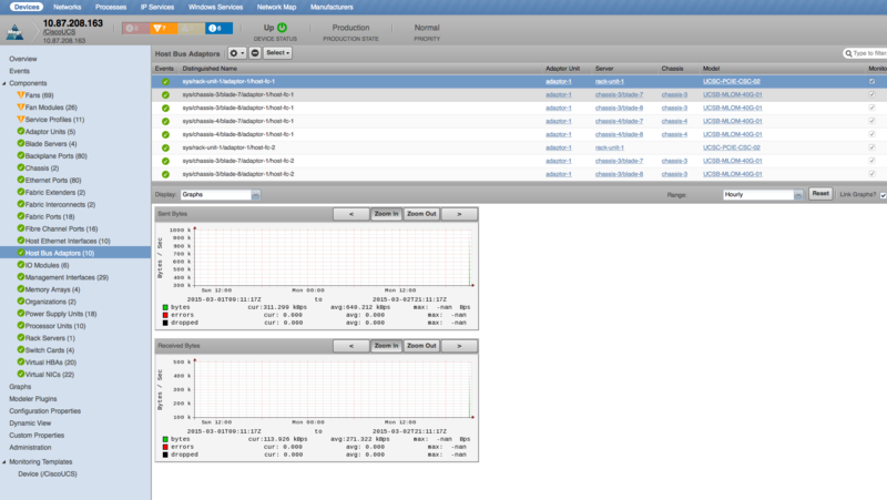 zenpack-ciscoucs_manager_host_bus_adaptors.png