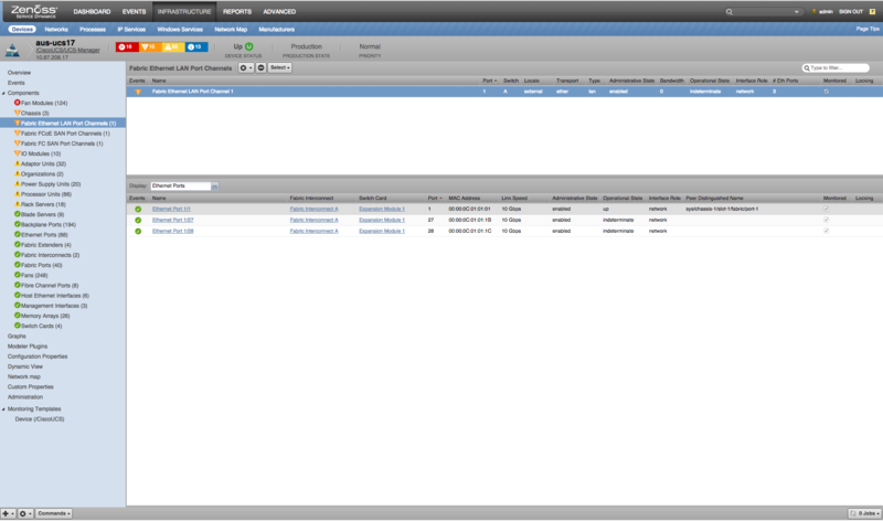 zenpack-ciscoucs_manager_fabric_eth_lan_port_channel.png