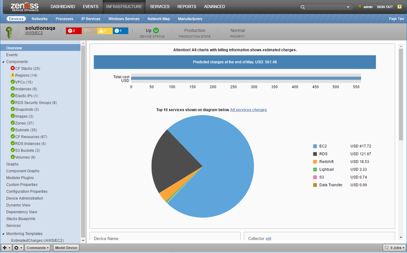 zenpack-aws_account_billing.png