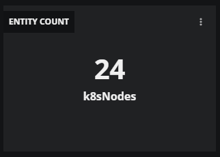 entity-count-k8s.png